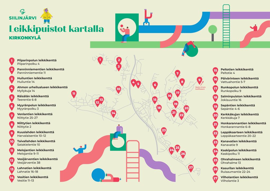 Siilinjärven kirkonkylän leikkipuistot kartalla